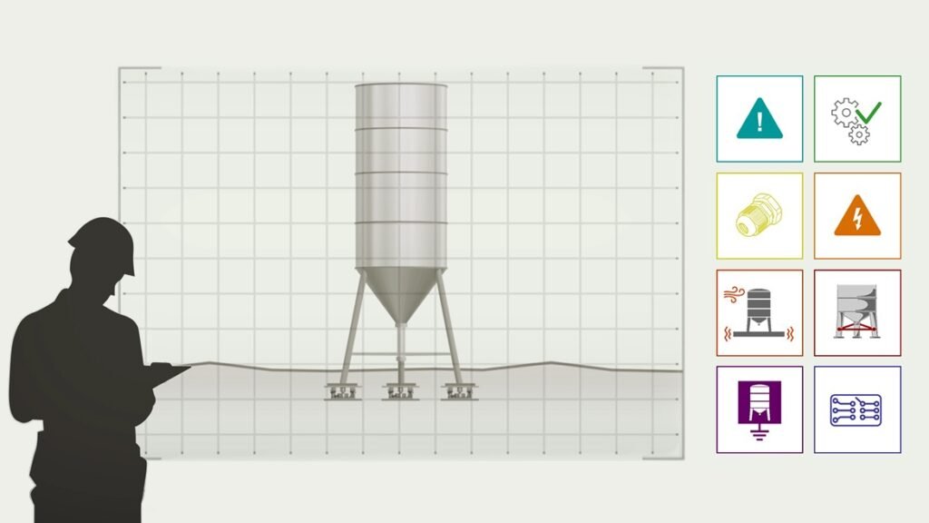 How to install a Weighing System correctly - Weight Indicators ...